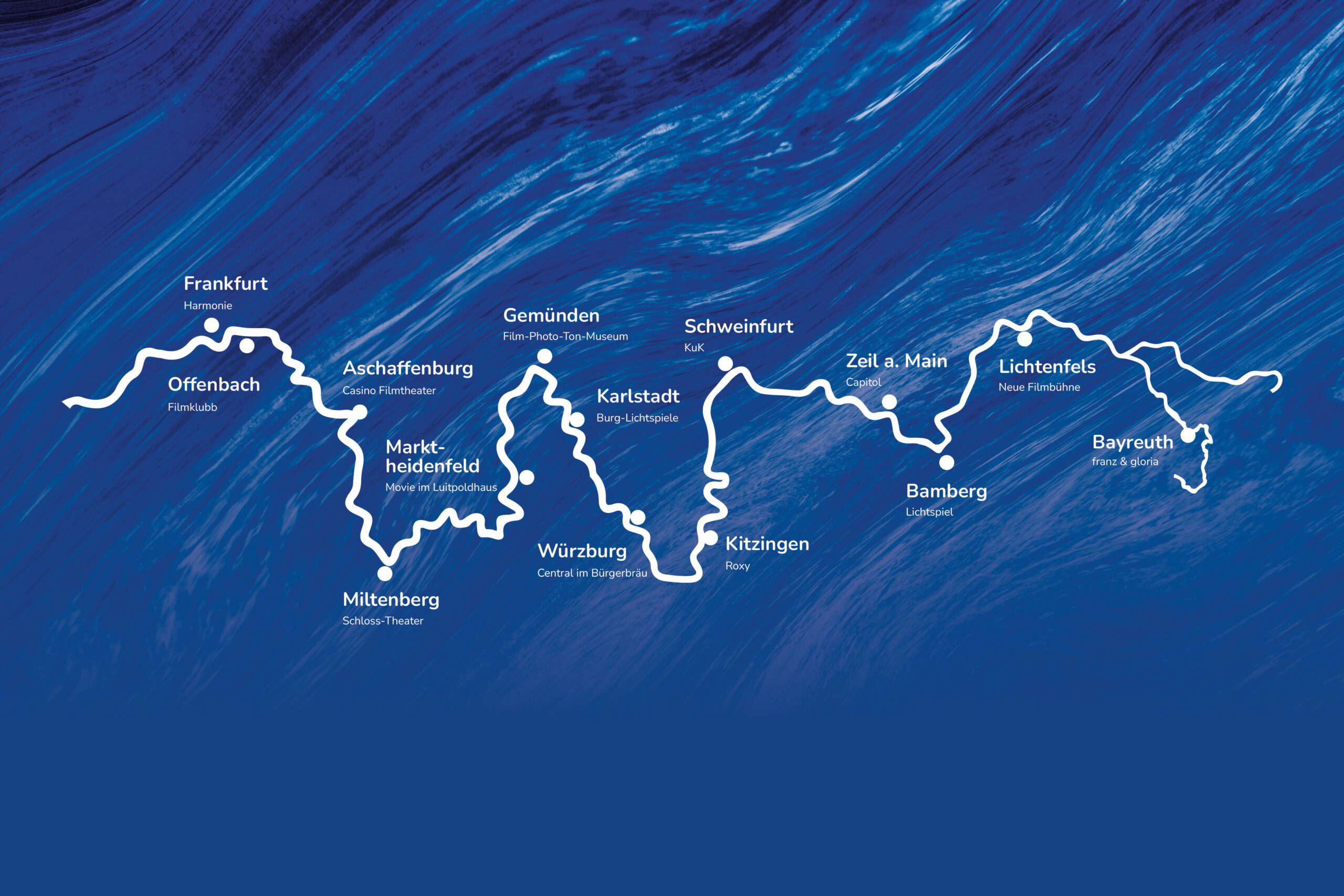 Main FlussFilmFest Karte mit Kinos 2023